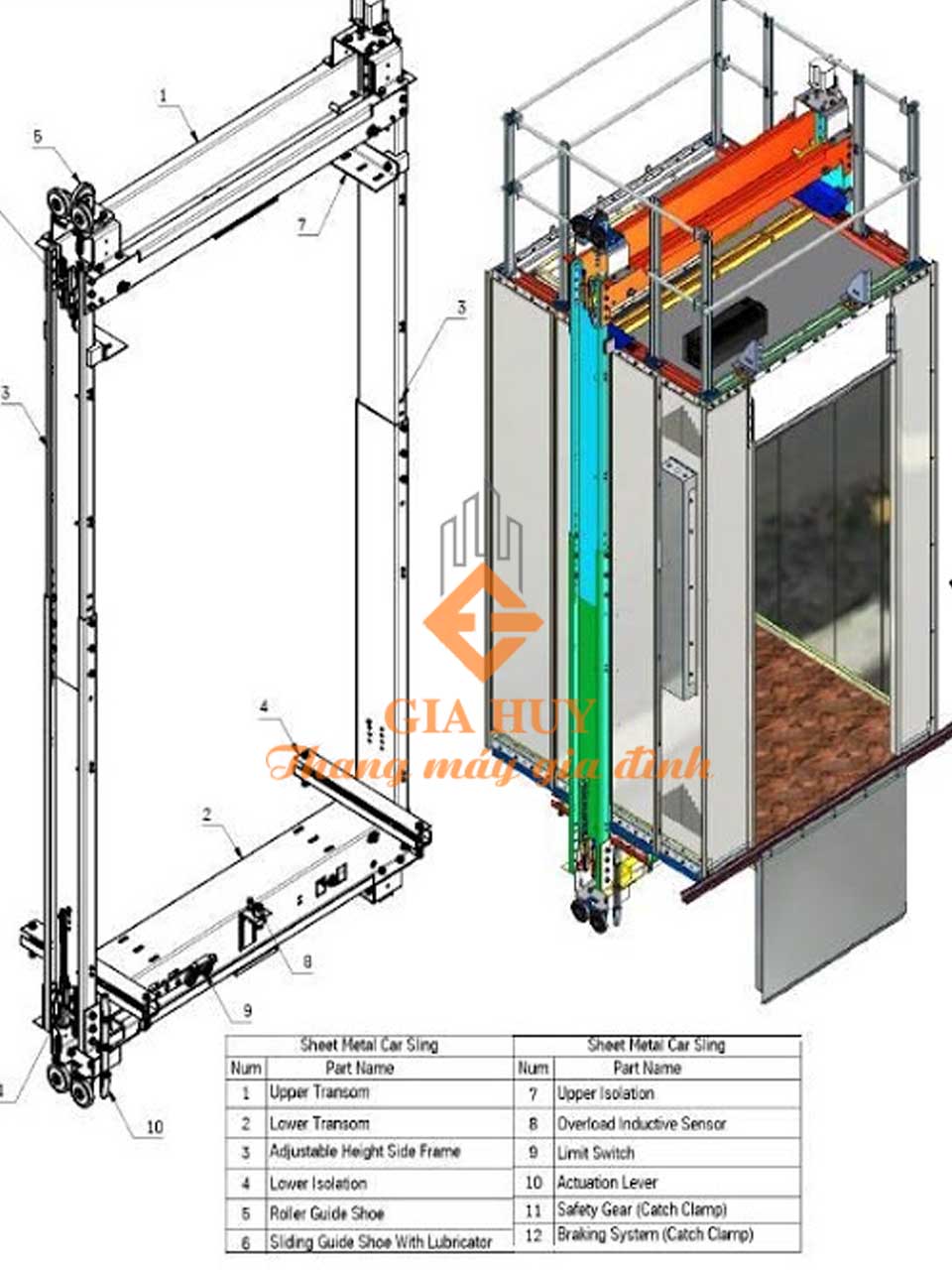 Khung chịu lực cabin thang máy