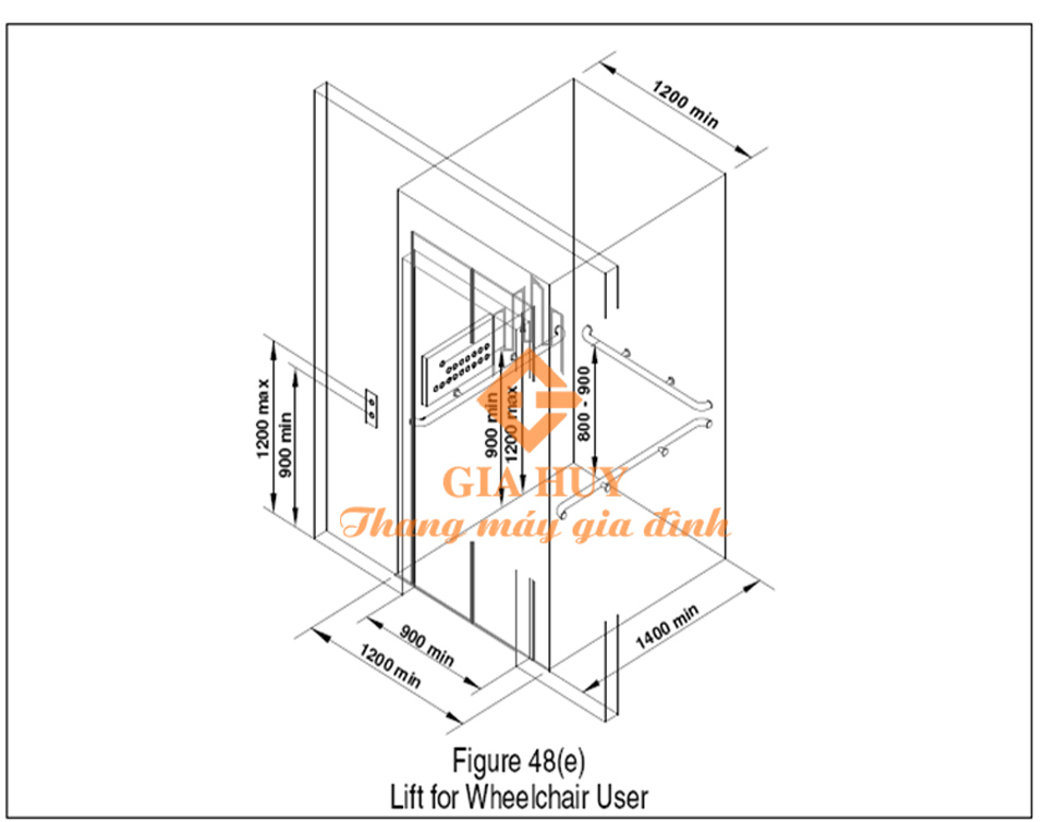 Kích thước Cabin thang máy